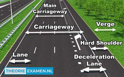 autosnelweg
